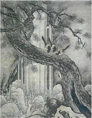 �������� - �������� ���