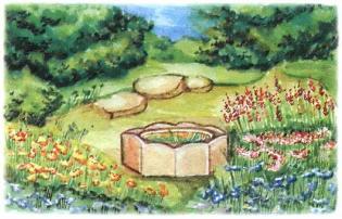 �������� - �������� ���