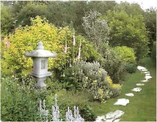 �������� - �������� ���