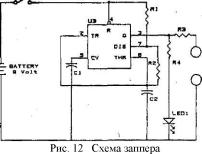 ��������� -������������ �������� ���