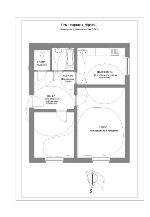 ������� - ������������ ����������� �� ���-��� ����� ������ ��