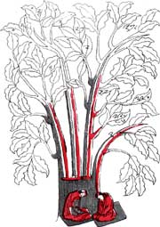 ���������� ������ ������� �����������