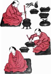 ���������� ������ ������� �����������