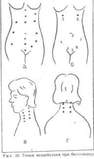 �������� - ������� ��������� �������