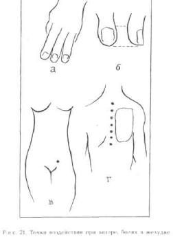 �������� - ������� ��������� �������