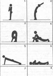 �������� - ������� ��������� �������