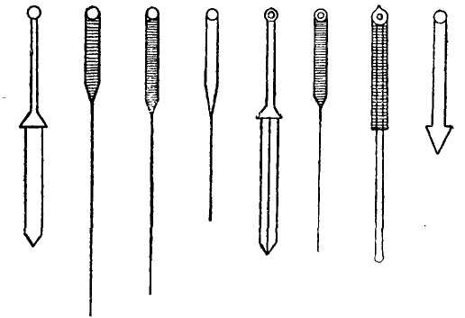 �������� ��������������