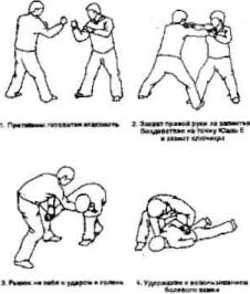 ������ �������� ������ �������� ����