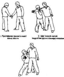 ������������ ������ � �������� ������� 