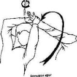 ���������� ����� ��������