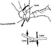 ���������� ����� ��������