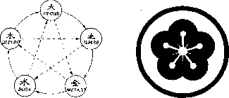 ��� ���� - ������� ��� ����