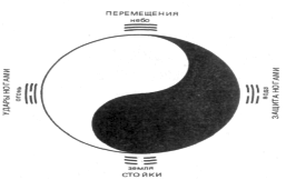 �������� - ����� ���-��