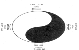 �������� - ����� ���-��