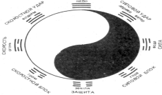 �������� - ����� ���-��