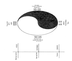 �������� - ����� ���-��