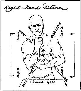 ��������� ���� ��� ��