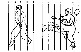 ������ ������ �������