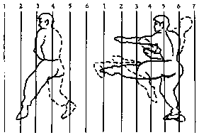 ������ ������ �������