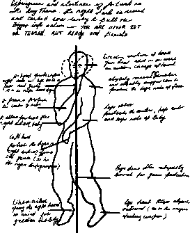 ��������� ���� ��� ��