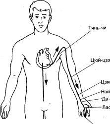 ���-��� - ��������� �����