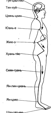 ���-��� - ��������� �����