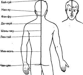 ���-��� - ��������� �����