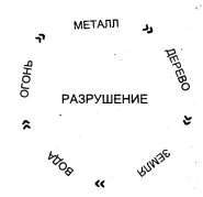 ���-��� - ��������� �����