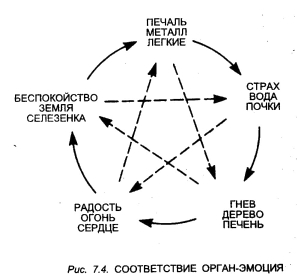 ���-��� - ��������� �����