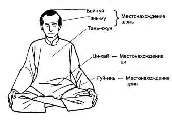 ���-��� - ��������� �����