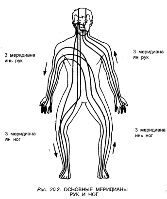 ���-��� - ��������� �����