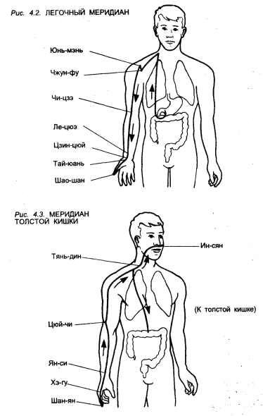 ���-��� - ��������� �����