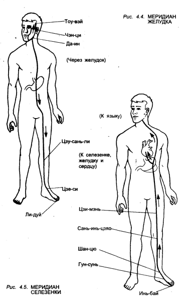 ���-��� - ��������� �����