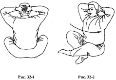 ����� �� - ������������� ������������