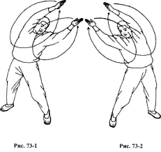 ����� �� - ������������� ������������