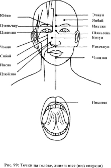 ����� �� - ������������� ������������