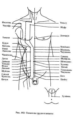 ����� �� - ������������� ������������