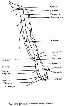 ����� �� - ������������� ������������