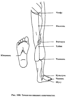 ����� �� - ������������� ������������