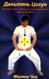 ������ - �������� ����� - ������ ����, ������� ����������� � ������ ����