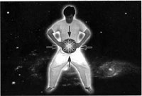 ������ - �������� ����� - ������ ����, ������� ����������� � ������ ����