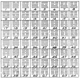 ����� - ������������ ����������� ������������ ��������� -�������