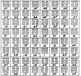 ����� - ������������ ����������� ������������ ��������� -�������