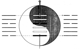 ����� - ������������ ����������� ������������ ��������� -�������