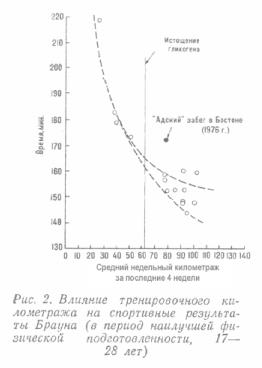 ����� - ���� 42 -�������