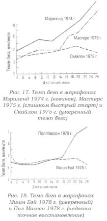 ����� - ���� 42 -�������