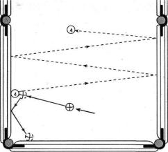 ����������� �����