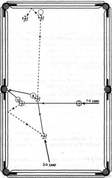 ����������� �����