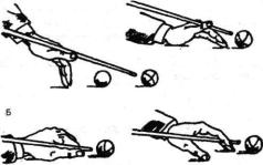 ����������� ������������ ��������� �������������� �������