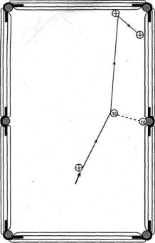 ����������� ������������ ��������� �������������� �������